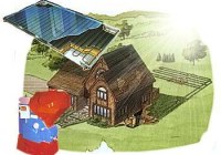 Solární kolektory